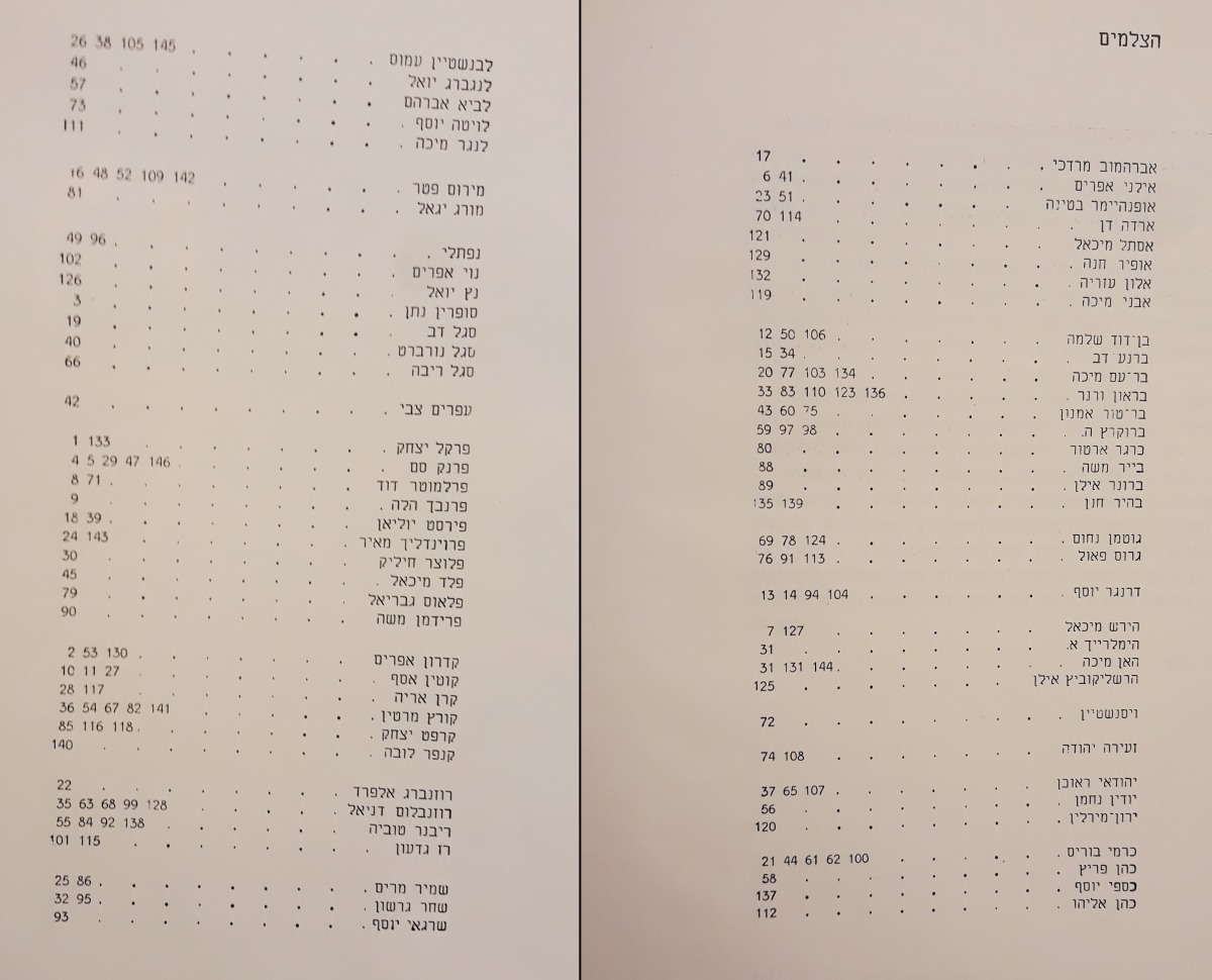 חגי אולריך, סקירה, מגזין תוהו, שמות הצלמים המופיעים בתוכן העניינים של "שנתון ישראל לאמנות הצילום ה-1" בעריכת פטר מירום, הוצאת אגם, תל-אביב, 1964 סריקה, חגי אולריך, ינואר 2019, ספריית מוזיאון תל-אביב לאמנו